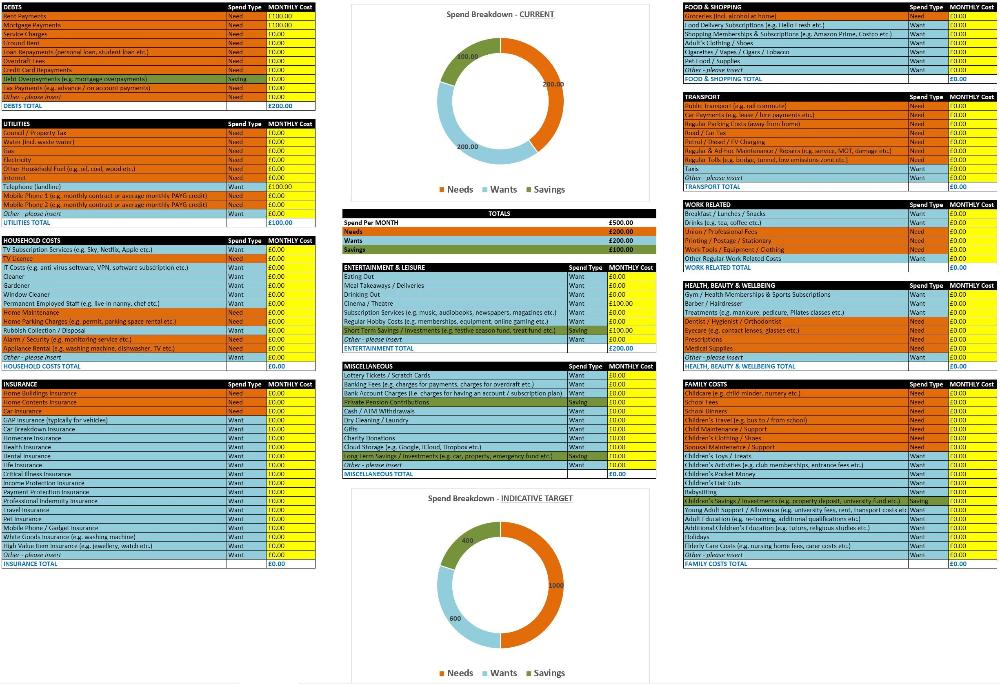 Student Budget Template